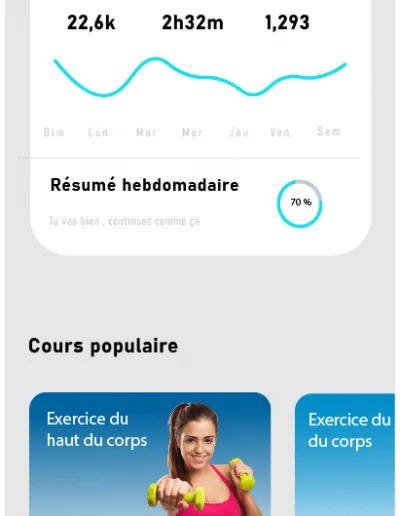 application fitness